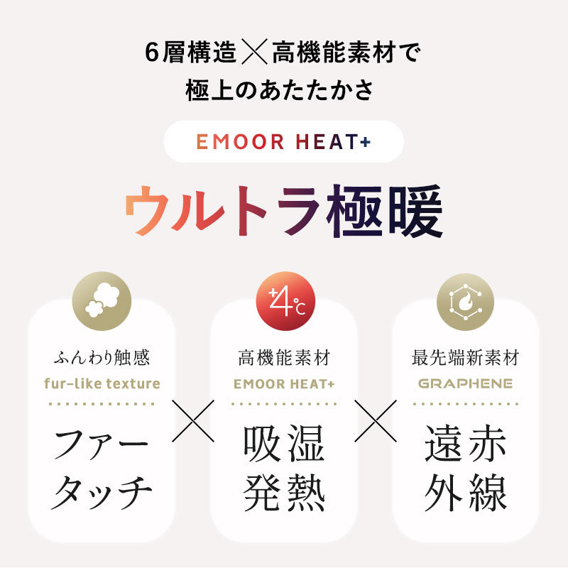ウルトラ極暖 カバーにもなる6層毛布 ふわふわタイプ シングルサイズ ラビットファー 抗菌防臭 吸湿発熱 極暖 +4℃