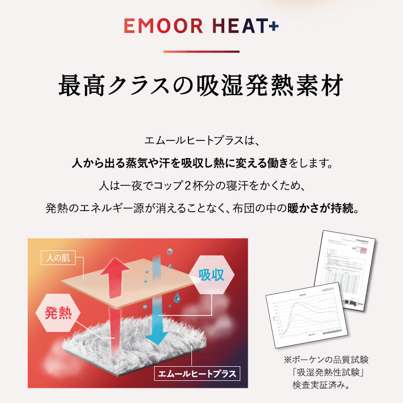 ウルトラ極暖 カバーにもなる6層毛布 ふわふわタイプ シングルサイズ ラビットファー 抗菌防臭 吸湿発熱 極暖 +4℃