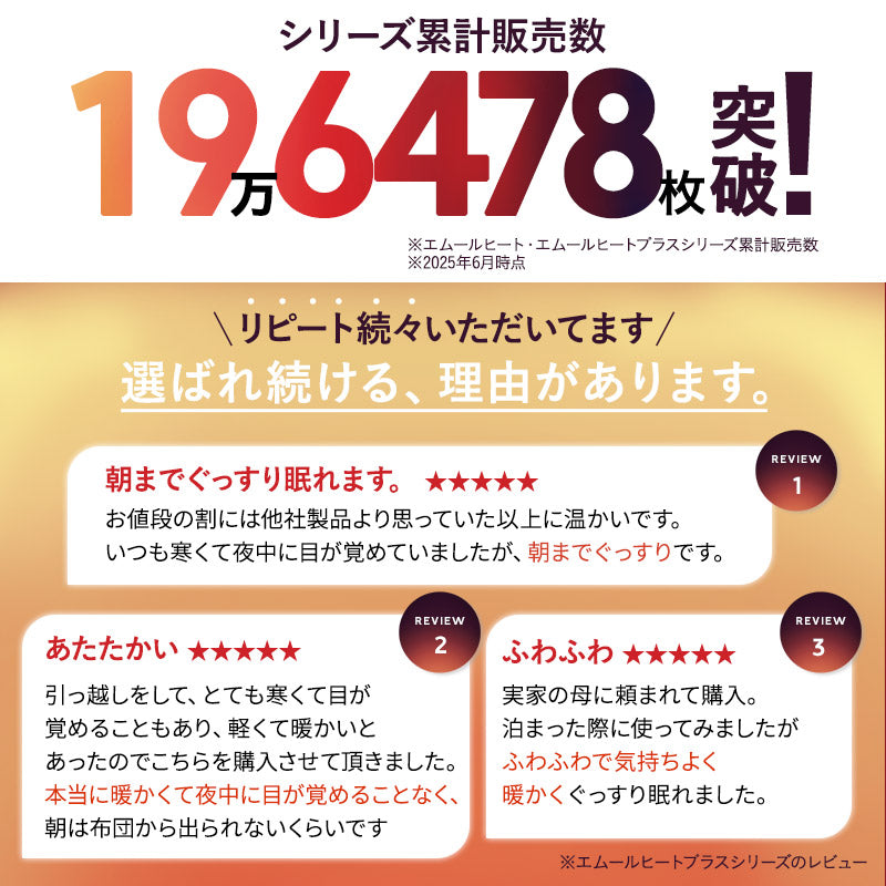 ウルトラ極暖 カバーにもなる6層毛布 シングルサイズ 抗菌防臭 吸湿発熱 極暖 +4℃