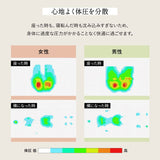 寝るソファ ローソファ フロアソファ リビングソファ ダイニングソファ ソファ ベッド ゆったりサイズ バックレスト付き 角度調節可能 3人掛け 3.5人掛け 4人掛け