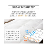 羽毛布団 キング 日本製 ロイヤルゴールドラベル ポーランド産ホワイトダックダウン93％ 非圧縮 新合繊生地使用 軽量 収納ケース付き ループ付き