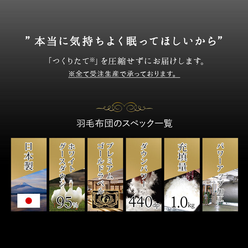 羽毛布団 シングル 日本製 プレミアムゴールドラベル ポーランド産ホワイトグースダウン95％ 非圧縮 ハイブリッド新合繊生地使用 軽量 収納ケース付き ループ付き
