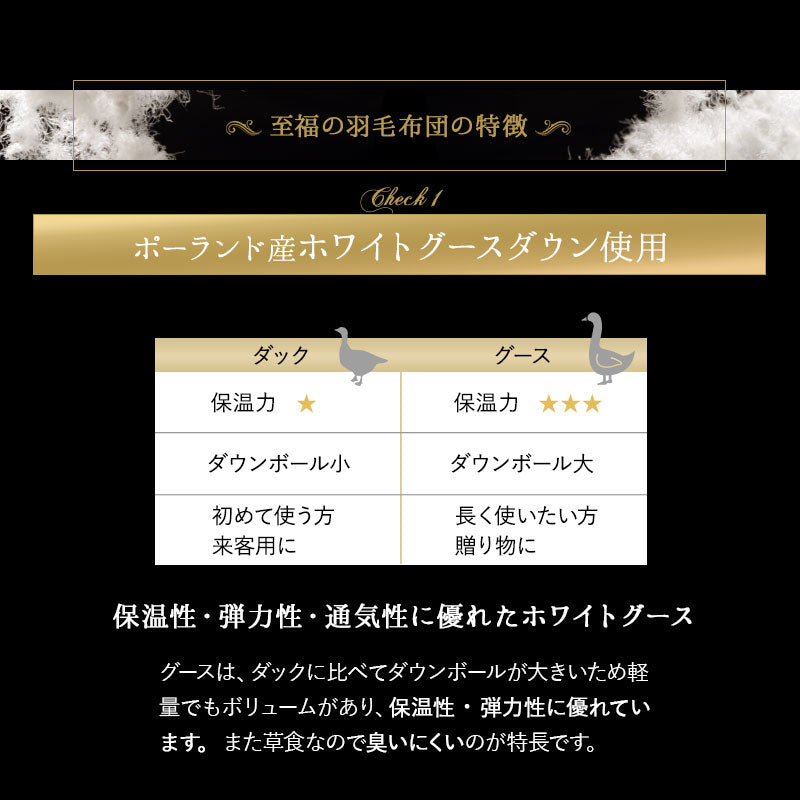 羽毛布団 ダブル 日本製 プレミアムゴールドラベル ポーランド産ホワイトグースダウン95％ 非圧縮 ハイブリッド新合繊生地使用 軽量 収納ケース付き ループ付き