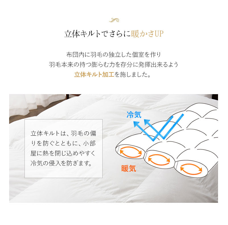 羽毛布団 シングル 日本製 プレミアムゴールドラベル ポーランド産ホワイトグースダウン95％ 非圧縮 ハイブリッド新合繊生地使用 軽量 収納ケース付き ループ付き