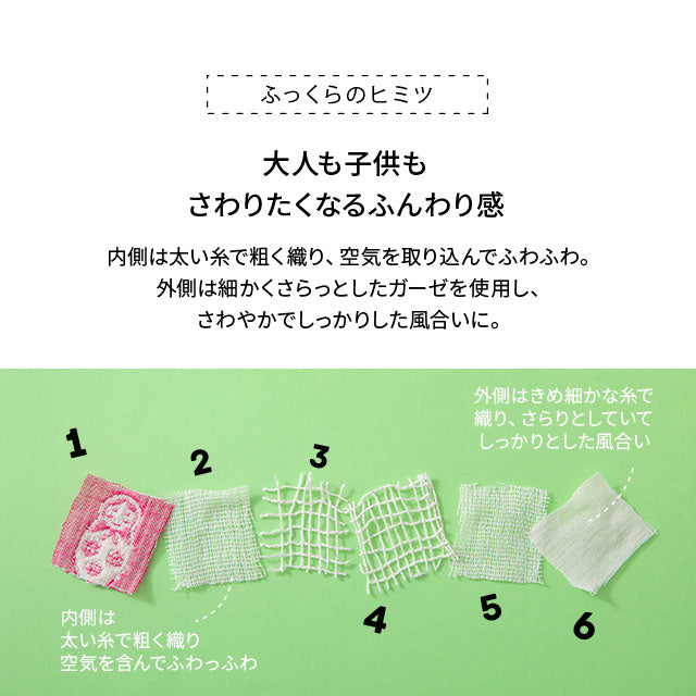 ハンカチ 23×23cm 日本製 6重ガーゼ マトリョーシカ柄 綿100% 丸洗い 洗濯可