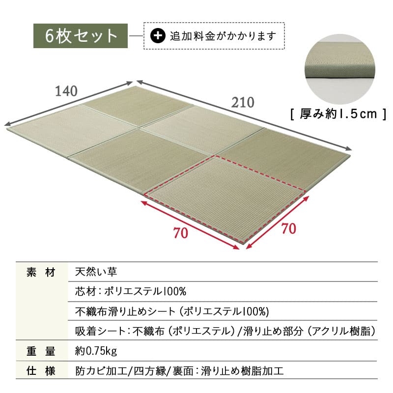 畳マット い草マット 幅70cm 正方形 4枚セット 6枚セット 天然い草 防カビ 消臭 空気洗浄 湿度調整 吸汗 滑り止め付き マット ラグ 敷物 下敷き 軽量 コンパクト 洋室 和室 敷くだけ