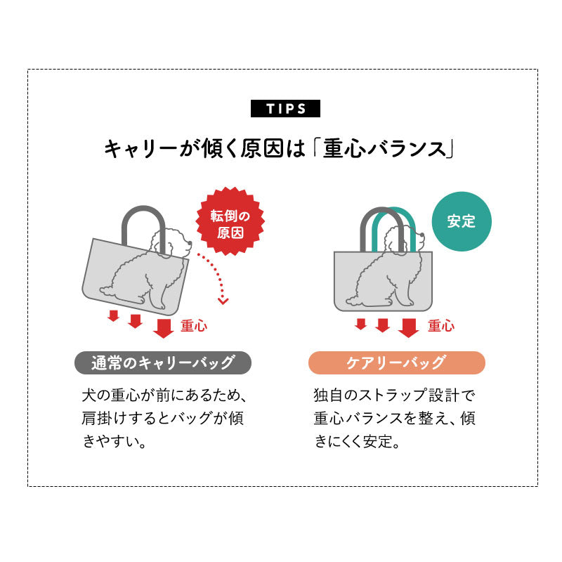 愛犬の負担が少ない ケアリーバッグ 超小型犬 小型犬 猫 ペット キャリーバッグ ペットキャリー 公共交通機関対応 傾きにくい 飛び出し防止 クッション付き 枕付き あご乗せ 洗える 移動 病院 通院 トリミング 旅行 行楽 お出かけ 防災 ケア 介護 介助 エムールねどっこ