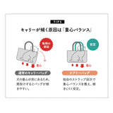 愛犬の負担が少ない ケアリーバッグ 超小型犬 小型犬 猫 ペット キャリーバッグ ペットキャリー 公共交通機関対応 傾きにくい 飛び出し防止 クッション付き 枕付き あご乗せ 洗える 移動 病院 通院 トリミング 旅行 行楽 お出かけ 防災 ケア 介護 介助 エムールねどっこ