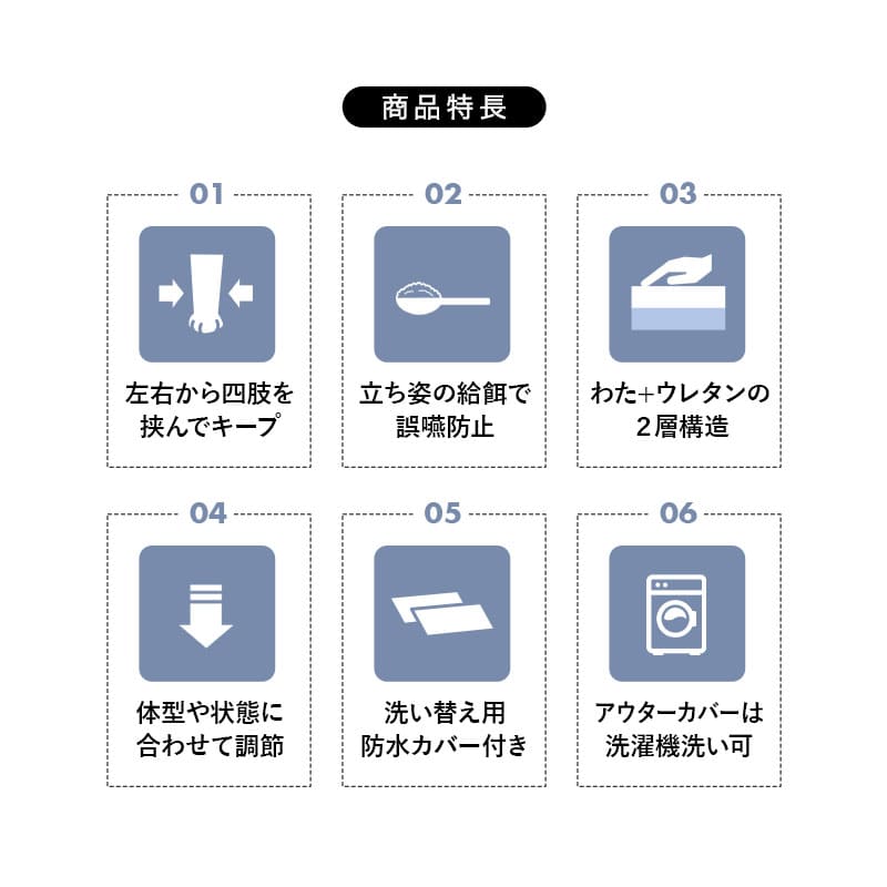 介護用 ドッグベッド 小型犬 中型犬 大型犬 シニア E字型 防水カバー付き 介護用ベッド ペットベッド ドッグベッド 老犬 高齢犬 犬用 ペット用 姿勢維持 床ずれ防止 誤嚥防止 寝たきり 介護用品 ペット用品