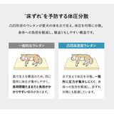 介護用 カウチベッド 犬 猫 ペット シニア L字型 低床 あご乗せ 滑り止め付き Mサイズ Lサイズ XLサイズ 介護用ベッド ペットベッド ドッグベッド キャットベッド 老犬 高齢犬 老猫 高齢猫 超小型犬 小型犬 中型犬 大型犬 介護用品 ペット用品