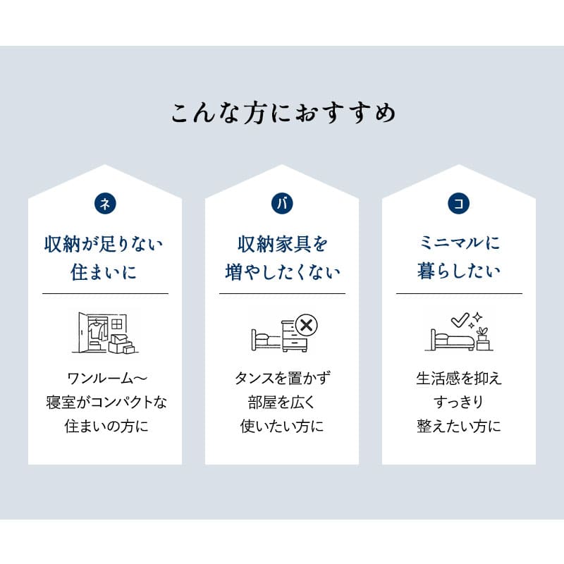 大容量収納ベッド NEBAKO 収納付きベッド すのこベッド ローベッド ベッドフレーム 大容量 収納付き ベッド下収納 収納家具 木製 すのこ スノコ 耐久性 通気性 シングルサイズ ネバコ