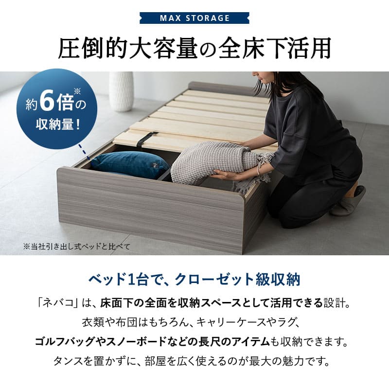 大容量収納ベッド NEBAKO 収納付きベッド すのこベッド ローベッド ベッドフレーム 大容量 収納付き ベッド下収納 収納家具 木製 すのこ スノコ 耐久性 通気性 シングルサイズ ネバコ
