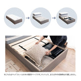 大容量収納ベッド NEBAKO 収納付きベッド すのこベッド ローベッド ベッドフレーム 大容量 収納付き ベッド下収納 収納家具 木製 すのこ スノコ 耐久性 通気性 シングルサイズ ネバコ