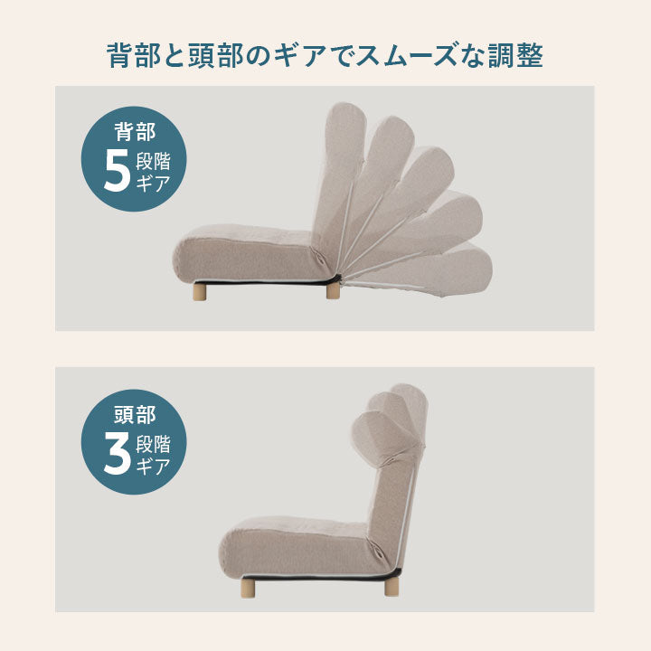 低反発リクライニングソファ 1人用 フロアソファ ハイバック～フラット 脚付き