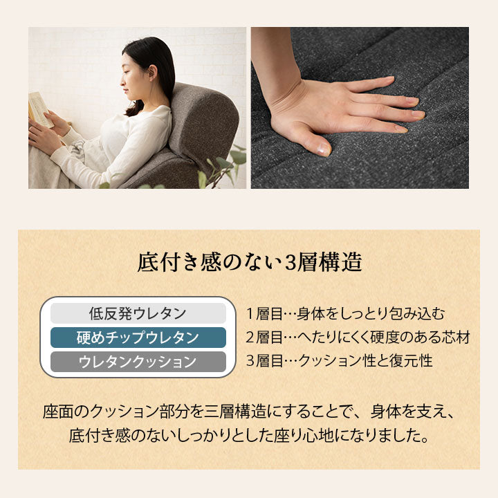 低反発リクライニングソファ 1人用 フロアソファ ハイバック～フラット 脚付き