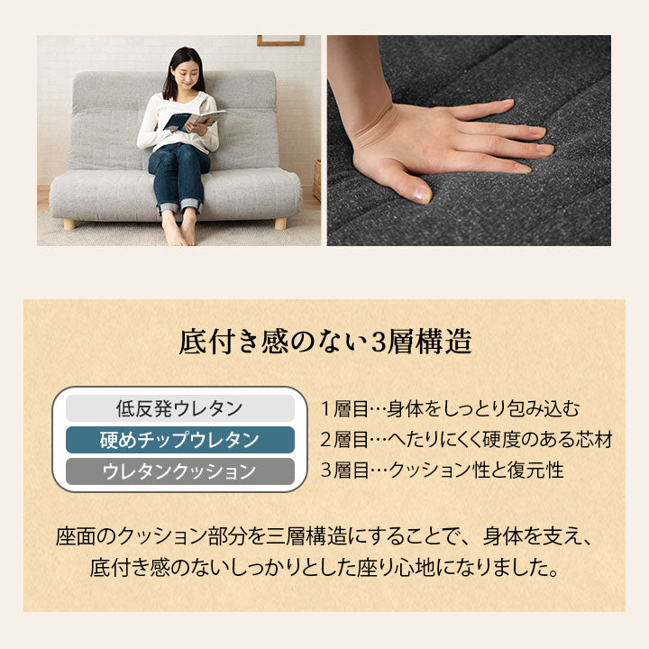 低反発リクライニングソファ 2人用 フロアソファ ハイバック～フラット 脚付き