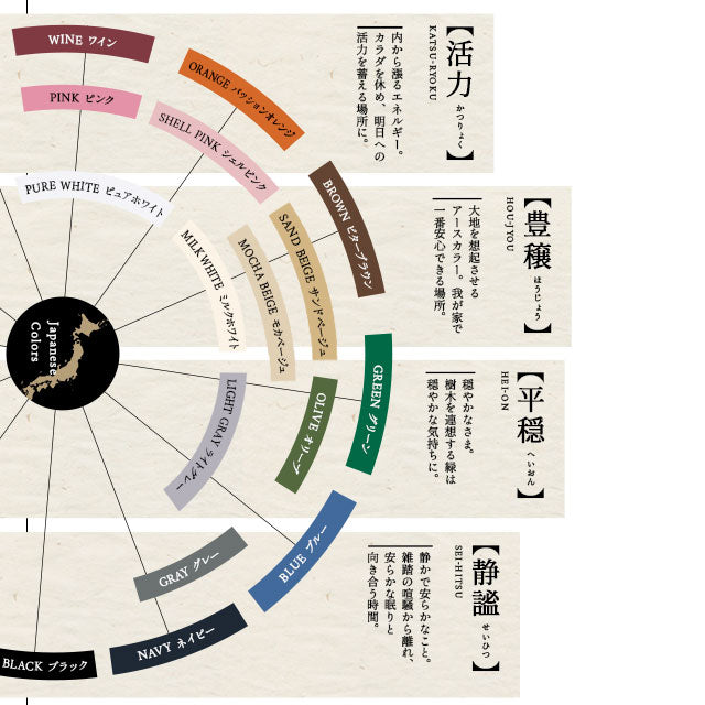 布団カバー 4点セット キングサイズ ベッド用 日本製 綿100% 抗菌・防臭・防ダニ （掛け布団カバー・ボックスシーツ・ピロケース×2）