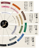 布団カバー 4点セット キングサイズ ベッド用 日本製 綿100% 抗菌・防臭・防ダニ （掛け布団カバー・ボックスシーツ・ピロケース×2）