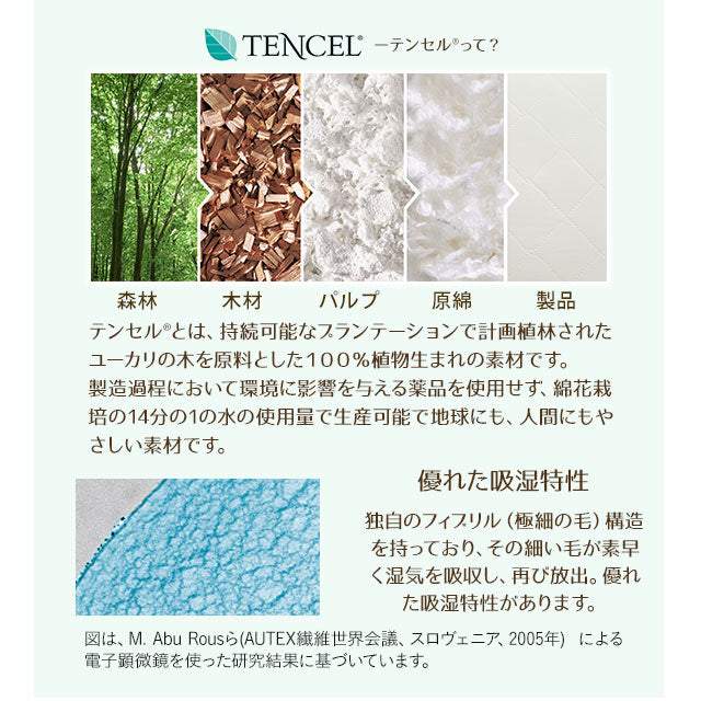 お昼寝布団5点セット 日本製 ベビー （掛け布団・敷き布団・掛け布団カバー・敷き布団カバー・専用バッグ）