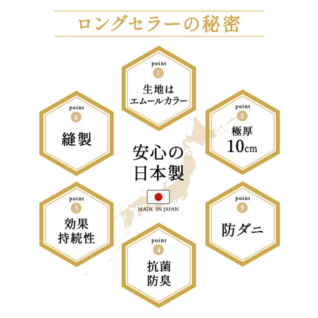 極厚敷き布団 シングルサイズ 日本製 抗菌 防臭 防ダニ