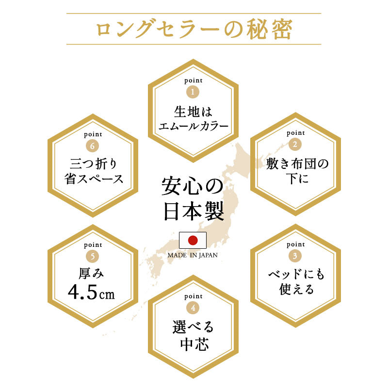 アンダーマットレス ダブルサイズ 日本製 敷き布団 選べる中材タイプ 寝心地改善 綿100%