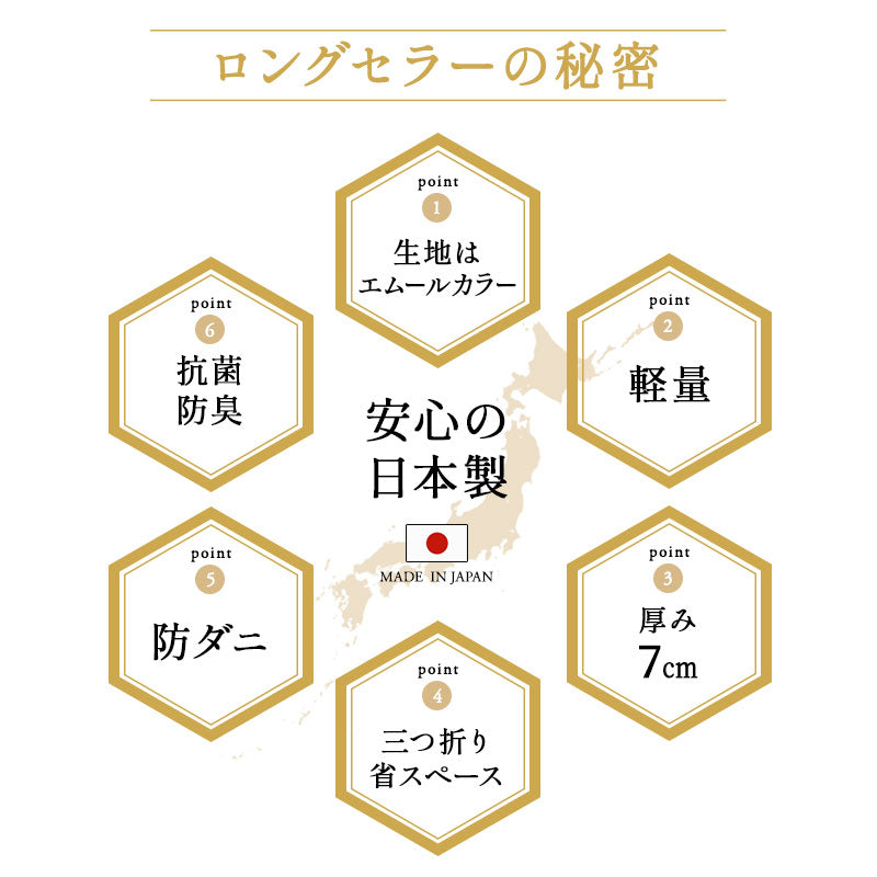 軽量敷き布団 ダブルサイズ 日本製 抗菌 防臭 防ダニ