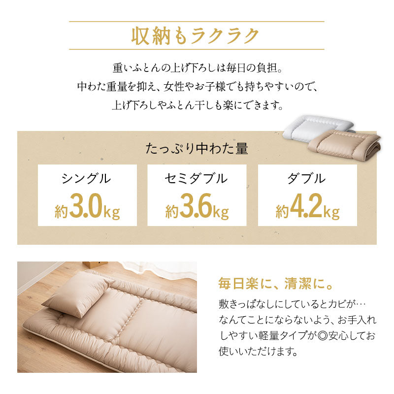 軽量敷き布団 シングルサイズ 日本製 抗菌 防臭 防ダニ
