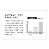 脱脂綿を使用した ガーゼケット シングルサイズ 日本製 綿100％ 無添加 無着色 低刺激 天然 コットン 蒸れにくい