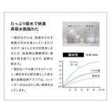 脱脂綿を使用した ガーゼケット シングルサイズ 日本製 綿100％ 無添加 無着色 低刺激 天然 コットン 蒸れにくい