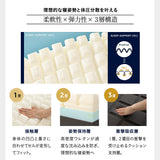 居間になる畳ベッド 選べるマットレス 2点セット( #102 ステージフレーム キャビネットタイプ ) ダブル