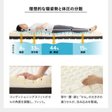 居間になる畳ベッド 選べるマットレス 2点セット( #102 ステージフレーム キャビネットタイプ ) ダブル