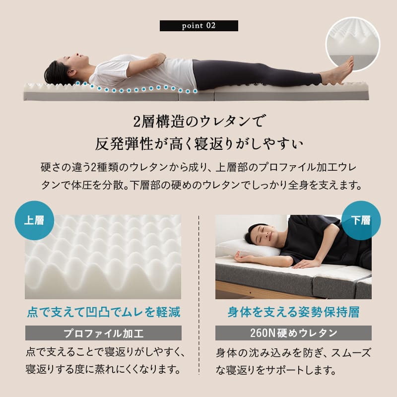 折りたたみベッド 3つ折り専用マットレス 2点セット 幅65cm コンパクトショートサイズ ごろ寝 子供用 狭小住宅 来客用 避難用