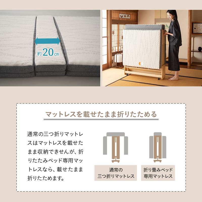 折りたたみベッド 3つ折り専用マットレス 2点セット