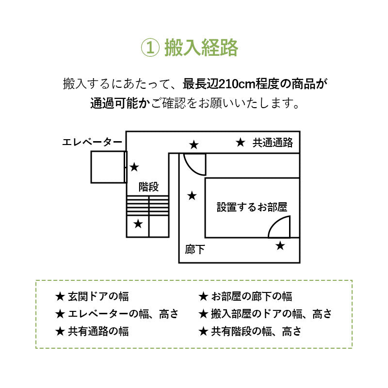 【組立設置サービスS】