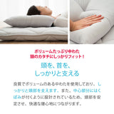 日本製 布団3点セット シングル （掛け布団・敷き布団・枕） 抗菌 防臭 防ダニ 掛け敷き枕 組布団 ゆる圧縮