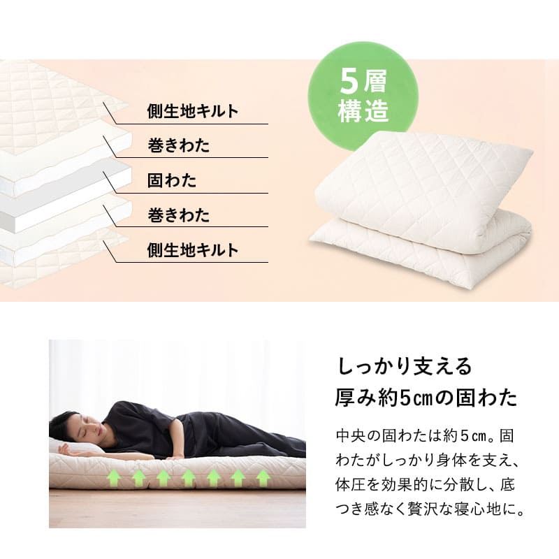 ふんわりボリューム敷き布団 極厚敷き布団 日本製 5層構造 極厚11cm ヘムレス 折りたたみ 軽量 腰痛対策