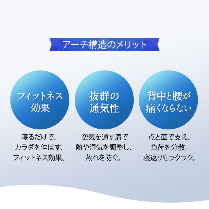 フィットネスマットレス シングルサイズ 三つ折り 折りたたみ 高反発ウレタン 体圧分散 ボディケア ストレッチ