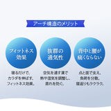 フィットネスマットレス シングルサイズ 三つ折り 折りたたみ 高反発ウレタン 体圧分散 ボディケア ストレッチ