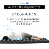 フィットネスマットレス シングルサイズ 三つ折り 折りたたみ 高反発ウレタン 体圧分散 ボディケア ストレッチ