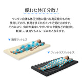 フィットネスマットレス シングルサイズ 三つ折り 折りたたみ 高反発ウレタン 体圧分散 ボディケア ストレッチ