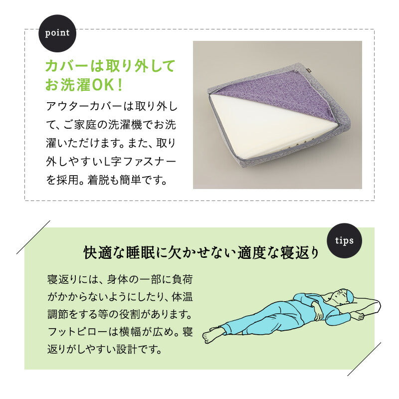 スロープフットピロー カバー付き 足枕 足まくら 脚枕 枕 まくら マクラ ピロー オットマン 浮腫 むくみ 疲れ 解消 仰向き寝
