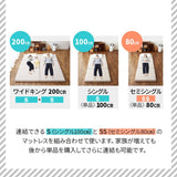 ファミリーマットレス 連結可能 選べる5サイズ 三つ折り 折りたたみ 高反発ウレタン 家族 子供 ワイド 大きいサイズ ファミリーサイズ