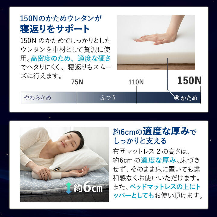布団マットレス2 クイーンサイズ 高反発ウレタン 綿入り特殊カバー採用