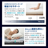 布団マットレス2 クイーンサイズ 高反発ウレタン 綿入り特殊カバー採用