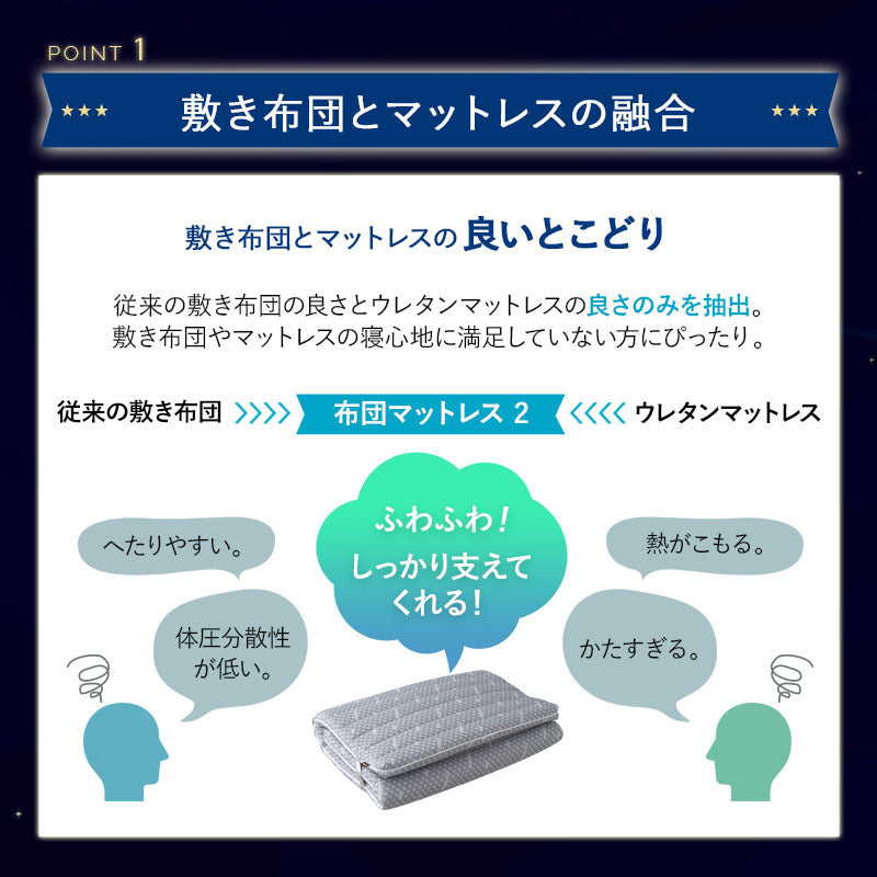 布団マットレス2 セミシングルサイズ 収納バンド付き 高反発ウレタン 洗える わた入り特殊カバー採用 FUTONマットレス ふとんマットレス