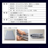 布団マットレス2 セミシングルサイズ 収納バンド付き 高反発ウレタン 洗える わた入り特殊カバー採用 FUTONマットレス ふとんマットレス