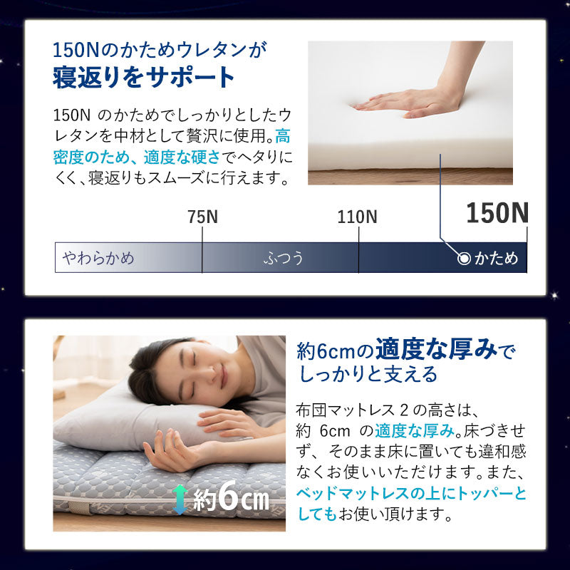 布団マットレス2 シングルサイズ 収納バンド付き 高反発ウレタン 洗える わた入り特殊カバー採用 FUTONマットレス ふとんマットレス