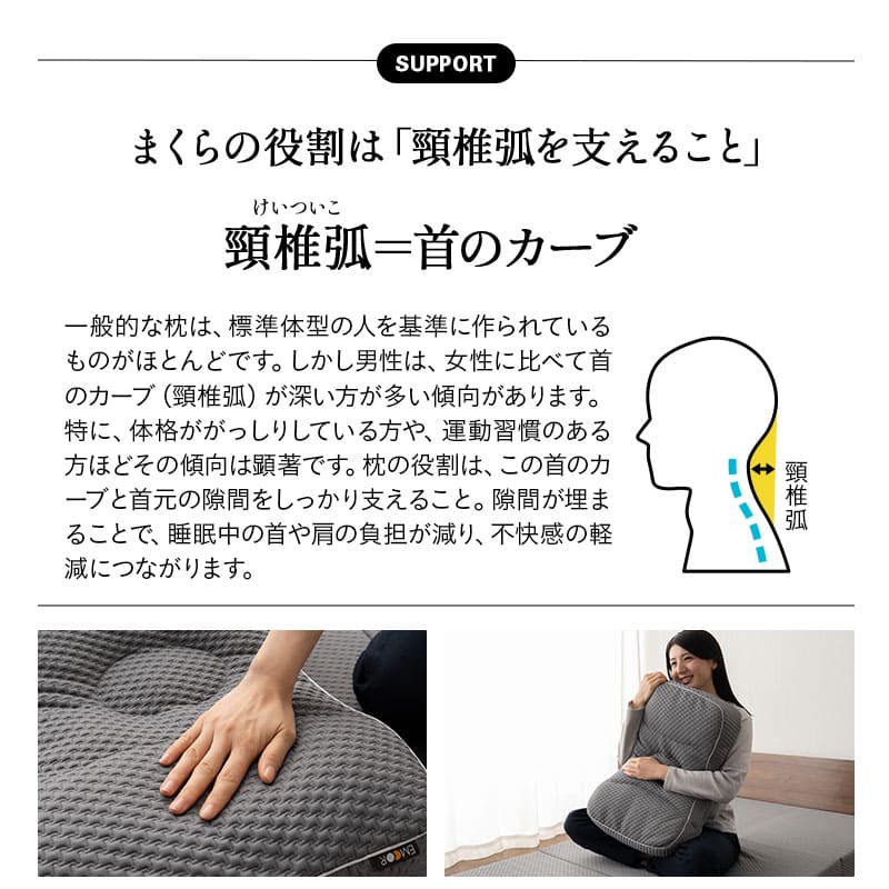 枕 まくら ピロー 43×63cm 極厚 かため 高さ調節可能 カスタム 高反発 ウレタン パイプ わた ボディケア 安眠枕 快眠枕 フィット性 体圧分散 仰向け 横向き 寝返り ショールーム体験可