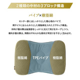 枕 まくら ピロー 43×63cm 極厚 かため 高さ調節可能 カスタム 高反発 ウレタン パイプ わた ボディケア 安眠枕 快眠枕 フィット性 体圧分散 仰向け 横向き 寝返り ショールーム体験可