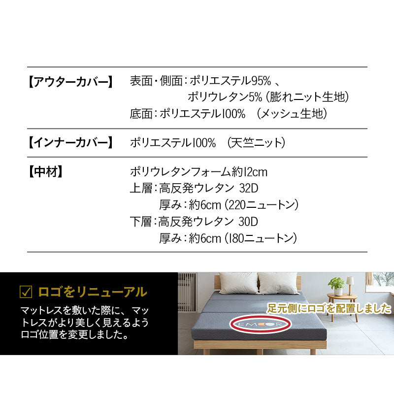 グランドマットレス 選べる4サイズ 三つ折り 高反発 折りたたみ マットレス 厚さ12cm 敷き布団 床対応 ベッド対応 ショールーム体験可
